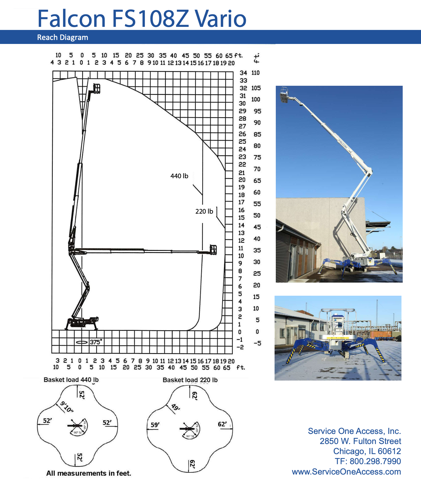Falcon Vario 108 — The Spider Lift Guy